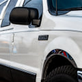 A Complete Guide to Charlotte Auto Transport Services