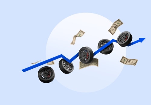 Comparison of Interest Rates and Terms for Auto Loans